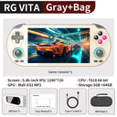Anbernic Game Console for Fun