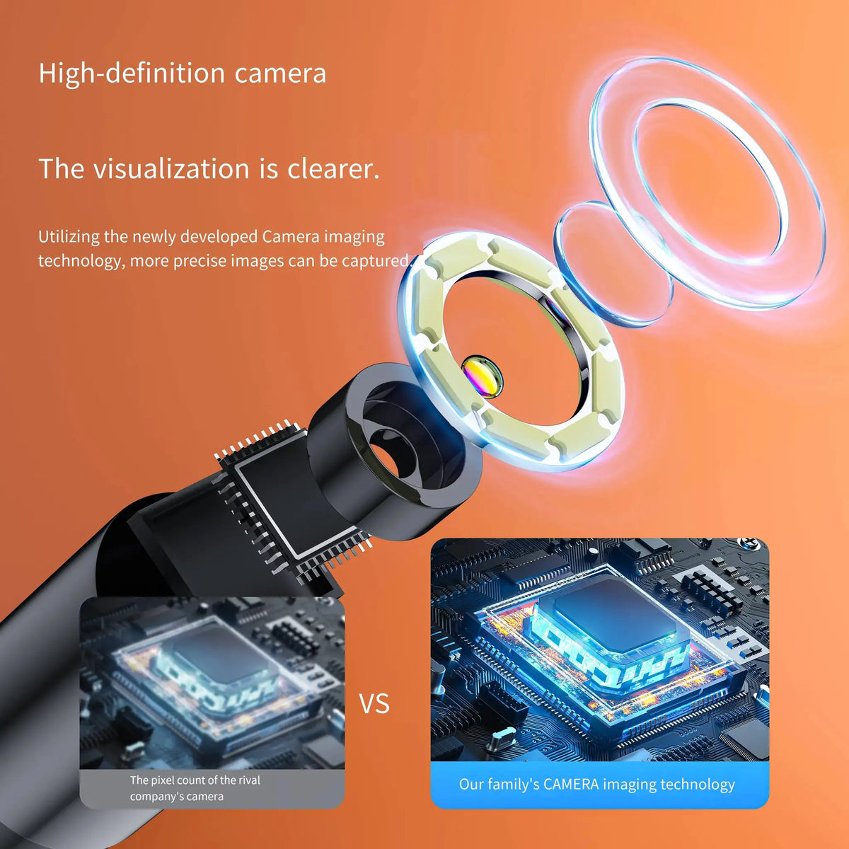 Waterproof Type C Inspection Lens Cam