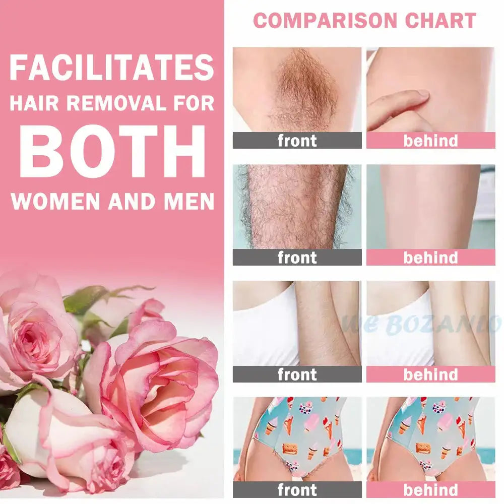 200CC Wax Heater Warmer Hair Removal Machine For Hand Foot Body SPA Epilator Paraffin Wax Pot +Wax Beans + Wood Sticks