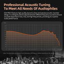 KZ EDX PRO X IEM Earphones Deep Bass Sound Noise Cancelling