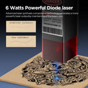 ACMER S1 Portable Laser Engraver