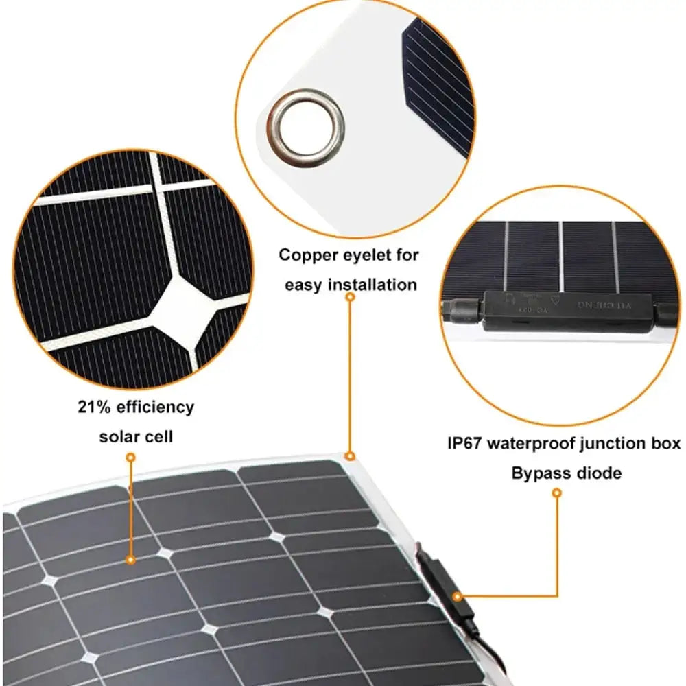 Reliable Solar Panel Kit — product view 4