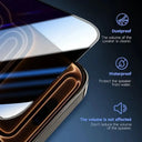 Privacy Anti Spy Glass Screen Protector For iPhone