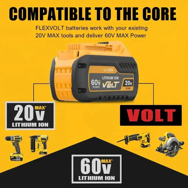 High-Performance 20V-60V 9.0Ah Li-Ion Tool Battery Pack