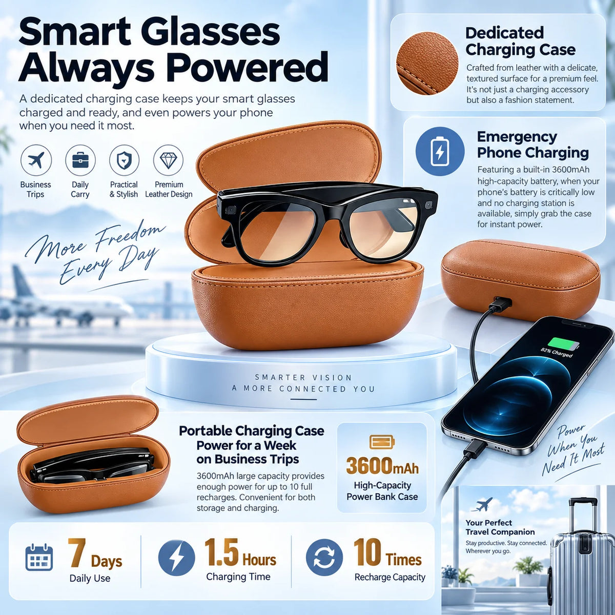 2026 Smart AI Glasses Camera
