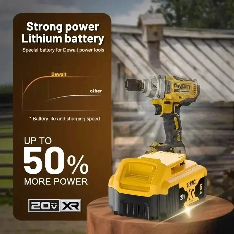 Genuine Dewalt 20V Power Tool Battery
