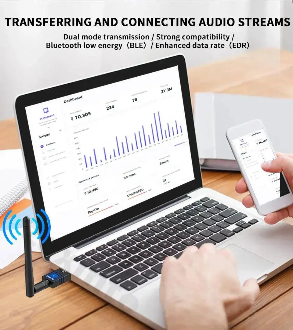 Zexmte Bluetooth Adapter Enhanced Wireless Audio Experience