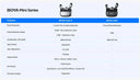 Lavalier Mic For Creators With AI Noise