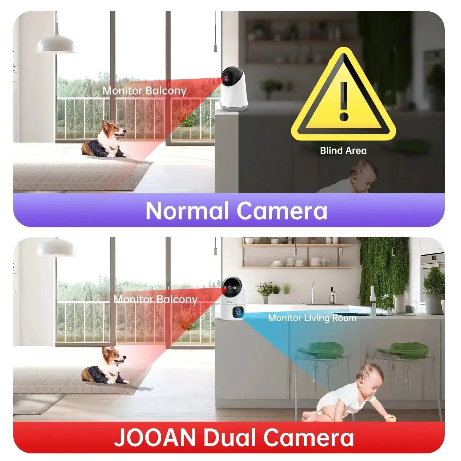 4K Dual Lens Security Camera Night Vision Tracking System