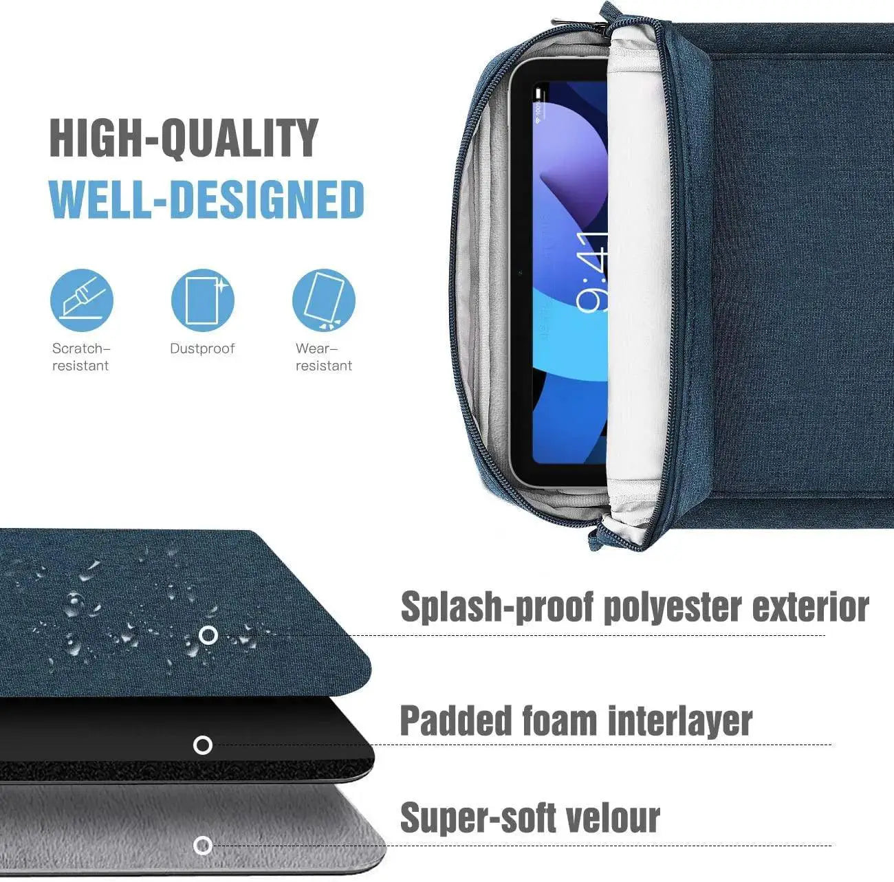 Waterproof Shockproof Tablet Sleeve Bag for iPad Laptops