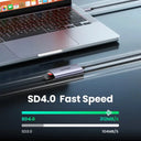 Ugreen Universal SD Card Reader
