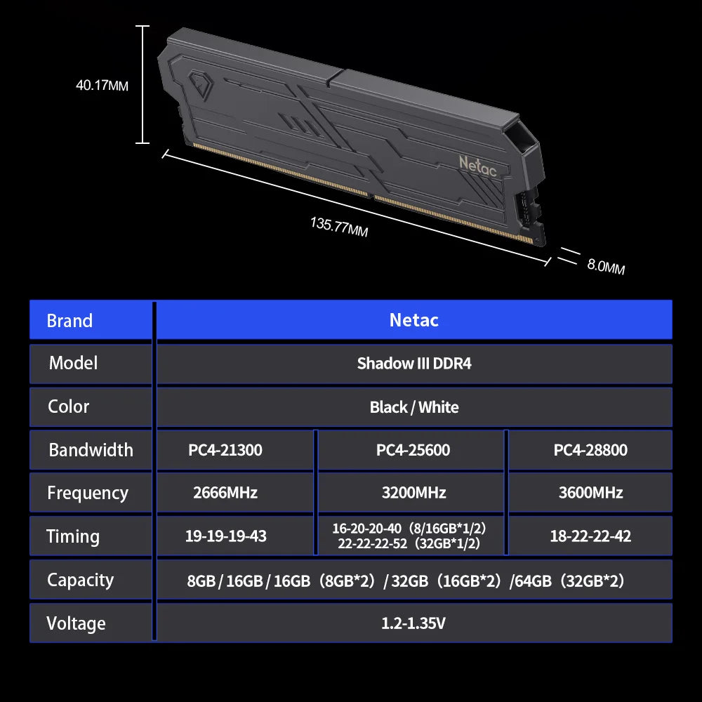 Netac Memory Shadow Iii Ram