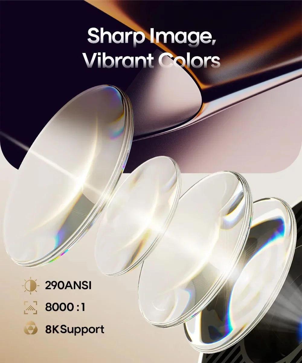 Magcubic Pro Support Dual Projector, Native, Android Allwinner — product view 5