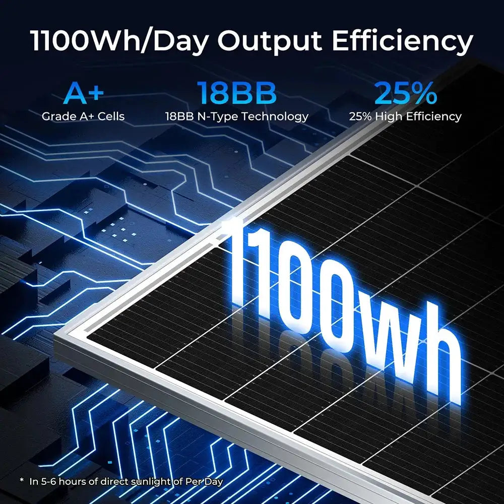 RVPOZWER 200W/400W/800W Rigid Solar Panels 18BB N-Type Mono Cells High Efficiency PV Power for Home RV Charge Outdoor Off-Grid