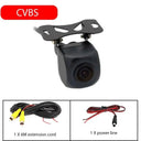 Rear View Backup Camera for Safer Parking for Cars