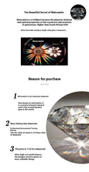 1.18 Carat S925 Silver Fringe Ear Clips Minimalist Moissanite Earrings Women