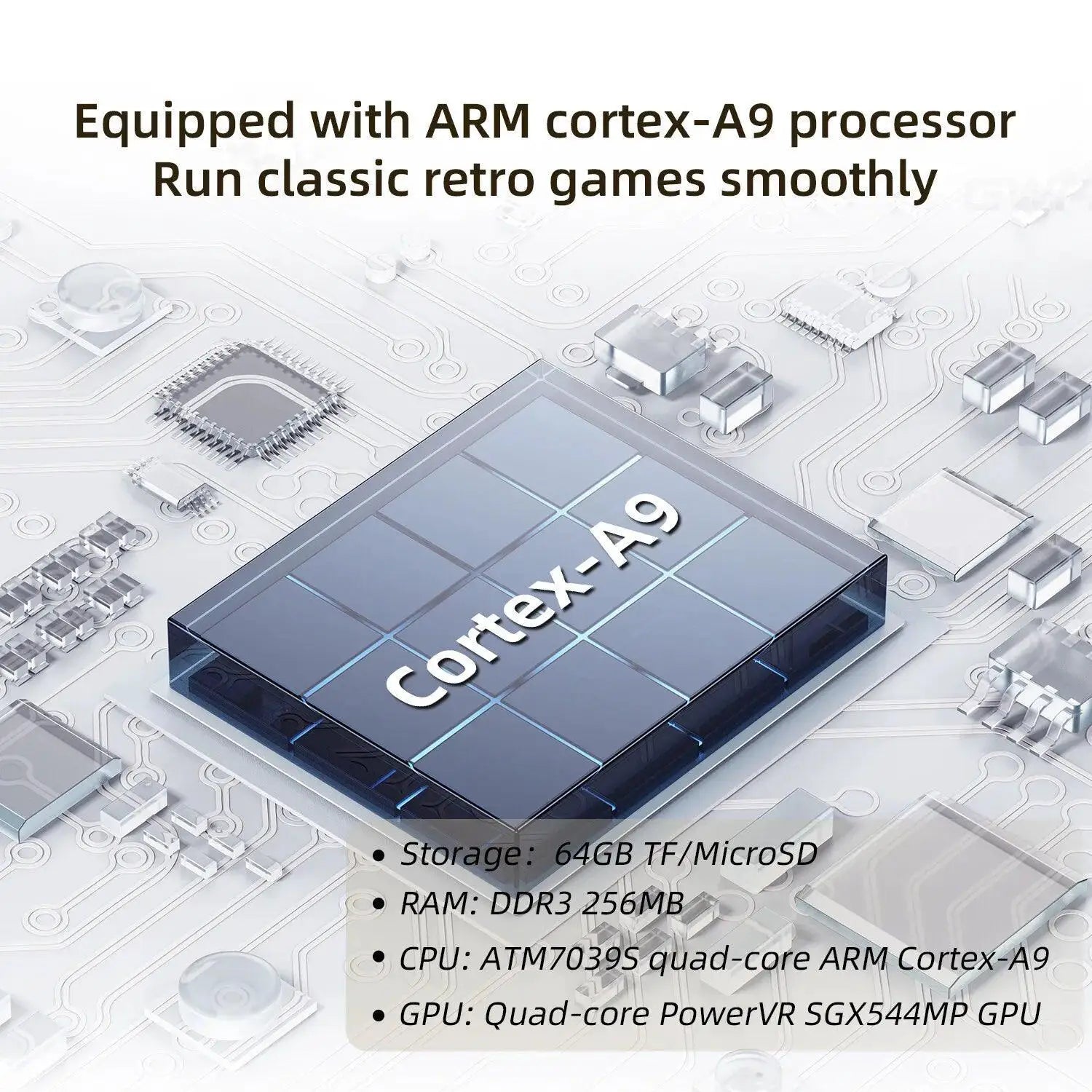 ANBERNIC RG35XX Retro Handheld Gaming Console Retro Bliss