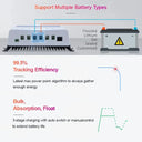 MPPT Solar Charge Controller 12V 24V Auto