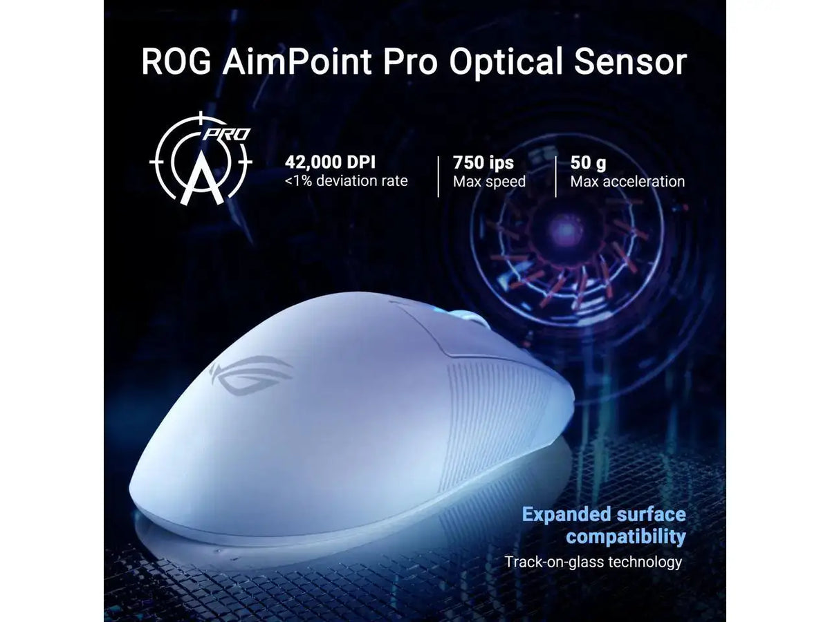 ASUS ROG Keris II WL Ace ( ergonomic mouse, , ROG Micro — product view 5