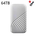 External SSD For Business Data Backup