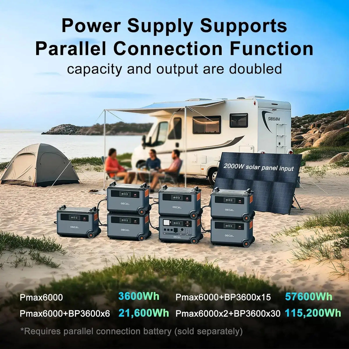 OSCAL Portable Power Station — product view 5