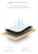 Quick-Dry Kitchen Mat for Busy Kitchens