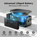 Allpowers Volix P300 Solar Generator - 100W Panel