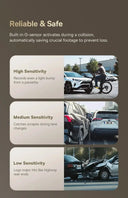 4K Dash Cam for Safer Journeys in Real Traffic Now