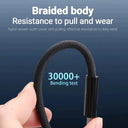 TypeC Cable Thunderbolt