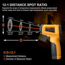 HYTAIS TS600 Digital Infrared Thermometer Sensor Industrial Non Contact IR Gun 0.1-1 Emissivity -50~600°C  Handheld Temp Measure