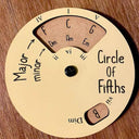 2023 Circle Of Fifths Wheel Guitar Chord Wheel For Musicians