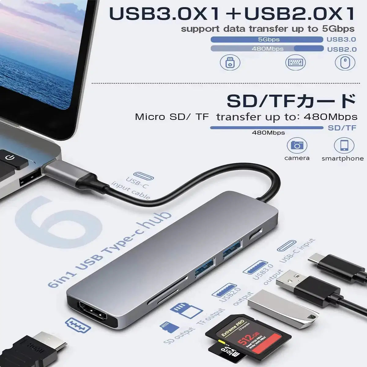 Universal Docking Station — product view 5
