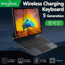 Productivity Keyboard Case for iPad Pro