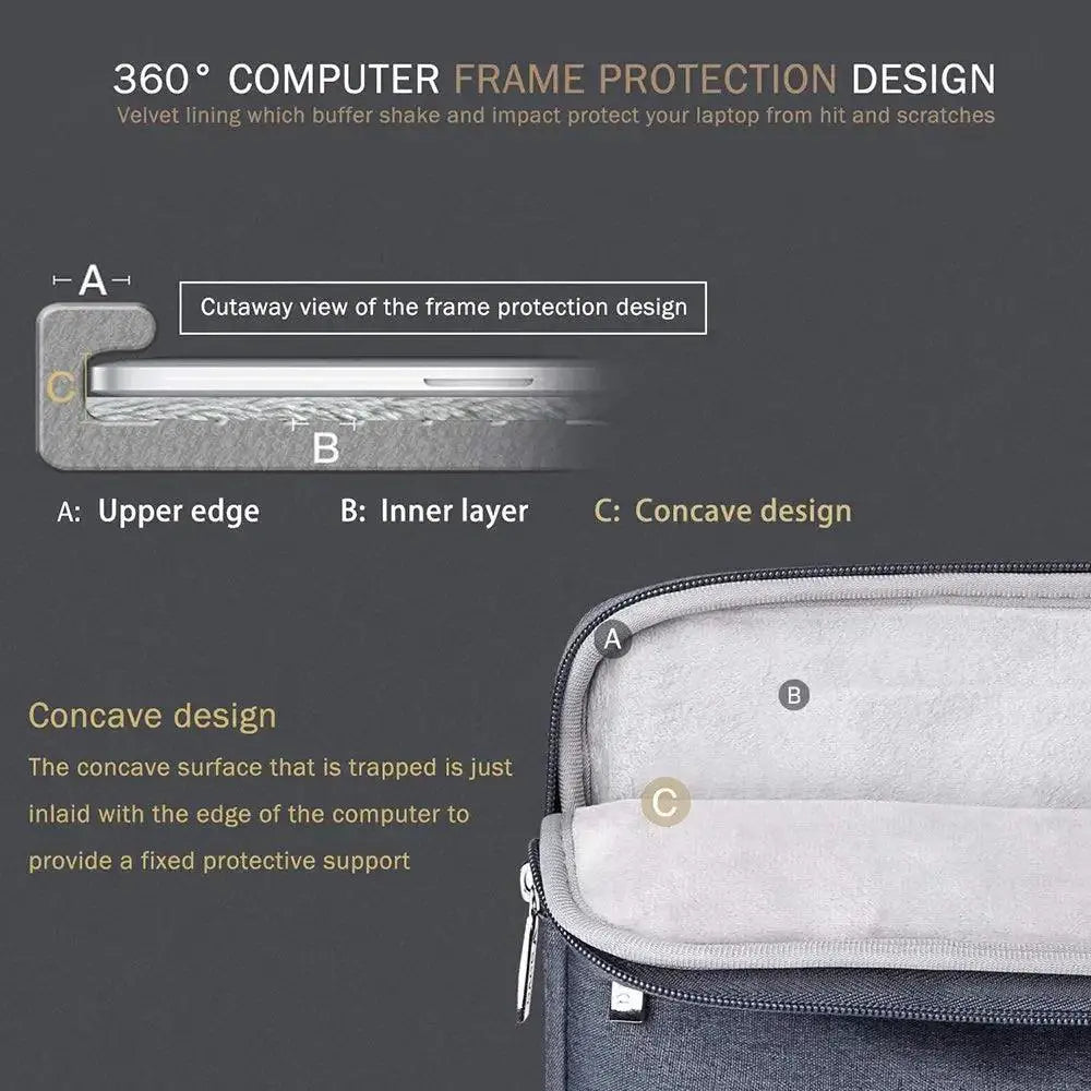 HP Laptop Sleeve Case Water Repellent Cover With Pocket