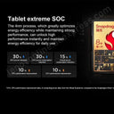 Fluid 144Hz Tablet for Mobile Gamers