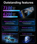 Netac M2 NVMe PCIe 4.0 SSD Drive