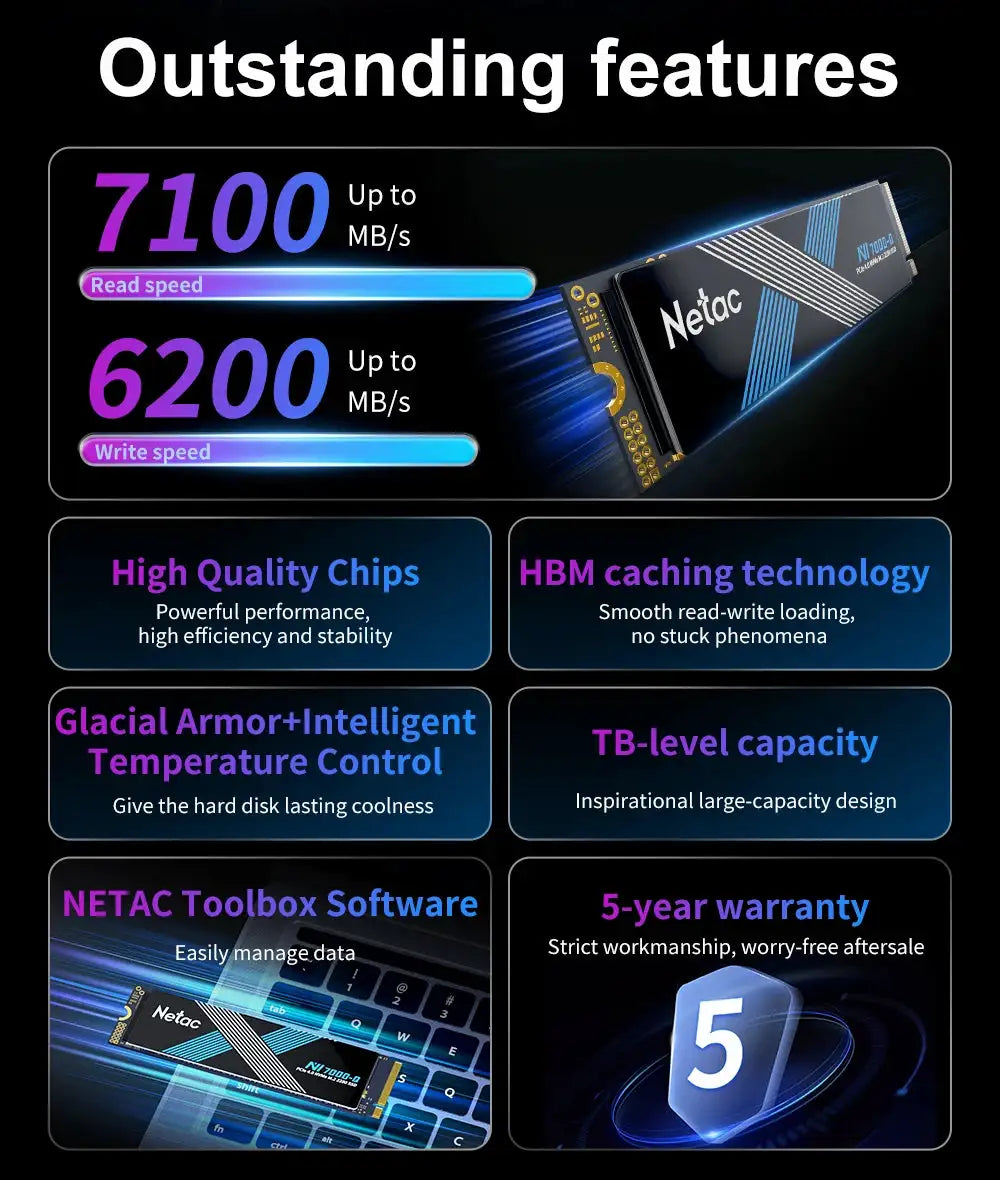 Netac M.2 SSD 1TB 2TB SSD 4TB Hard Drive M2 SSD M.2 NVMe PCIe4.0X4 SSD Internal Hard Disk For PS5 Laptop Desktop