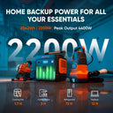 Jackery Explorer Power Station with Charging Cable, LFP