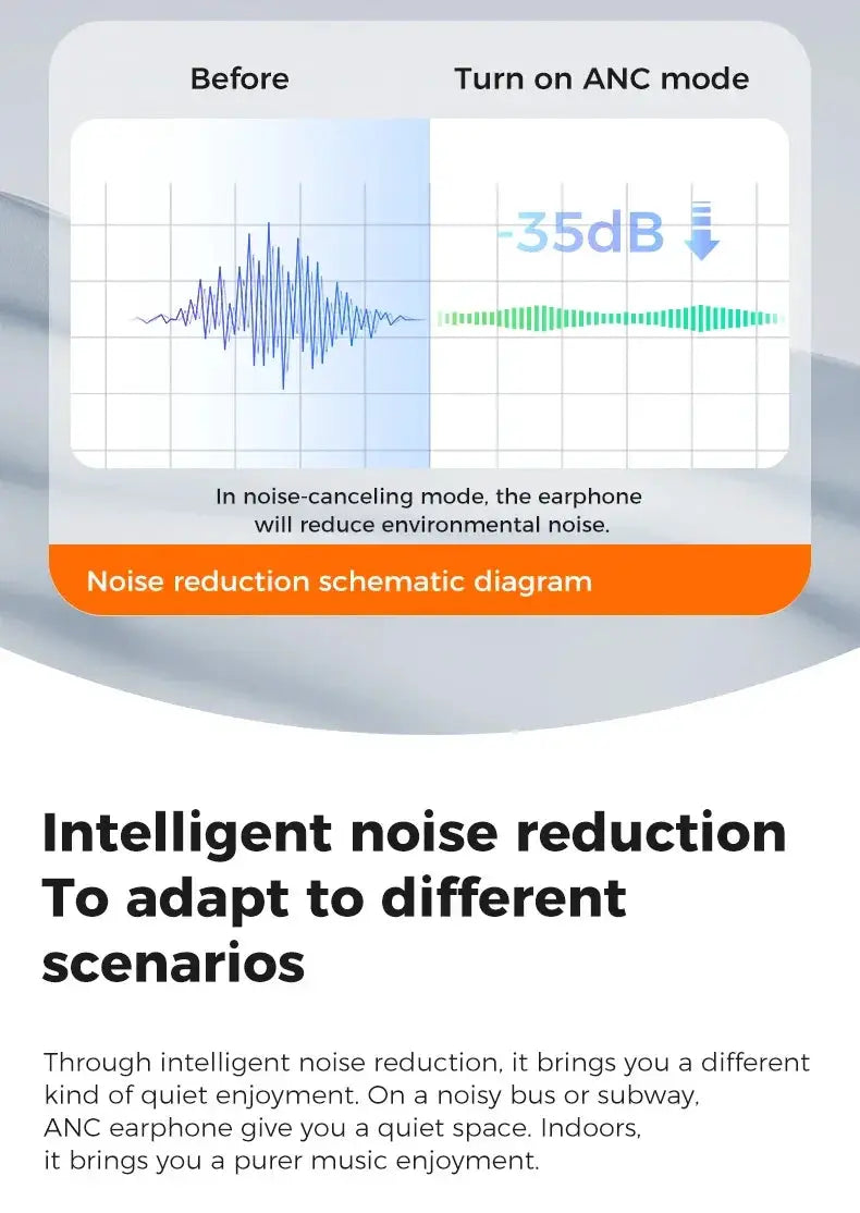 Noise Cancelling Wireless Earbuds - Focus — product view 16