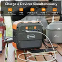 Compact Solar Power Station