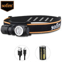 Sofirn Mini Headlamp Versatile Hands-Free Lighting Solution
