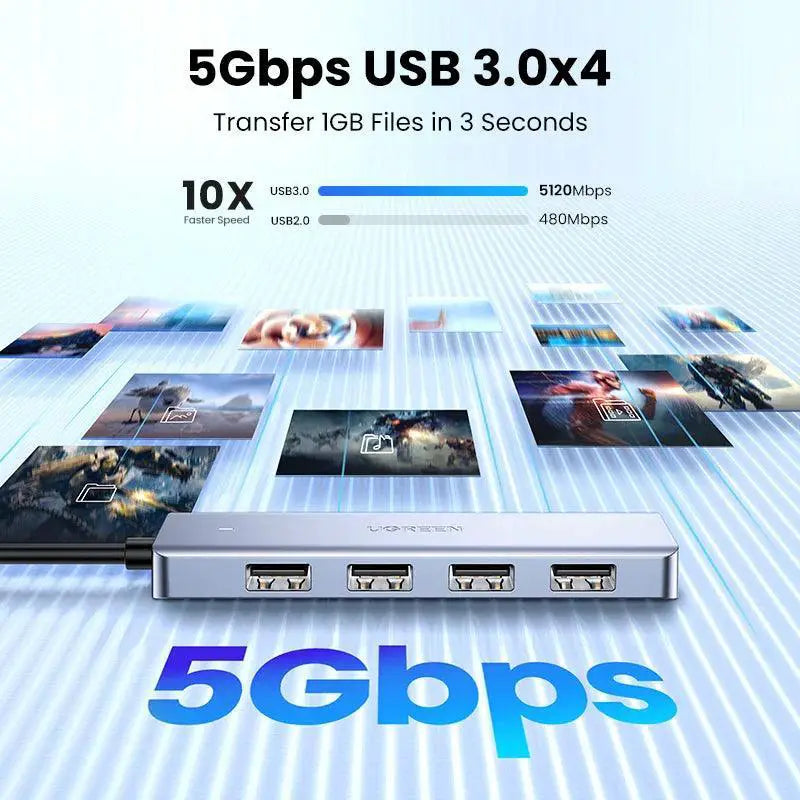 USB C Hub for MacBook Pro High Speed Data Transfer PD
