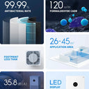 NEW MIJIA Smart Air Purifier 4 Lite LED Display Quadruple Purification Aldehyde Removal Home Air Ionizer 35.8dB(A) Low noise