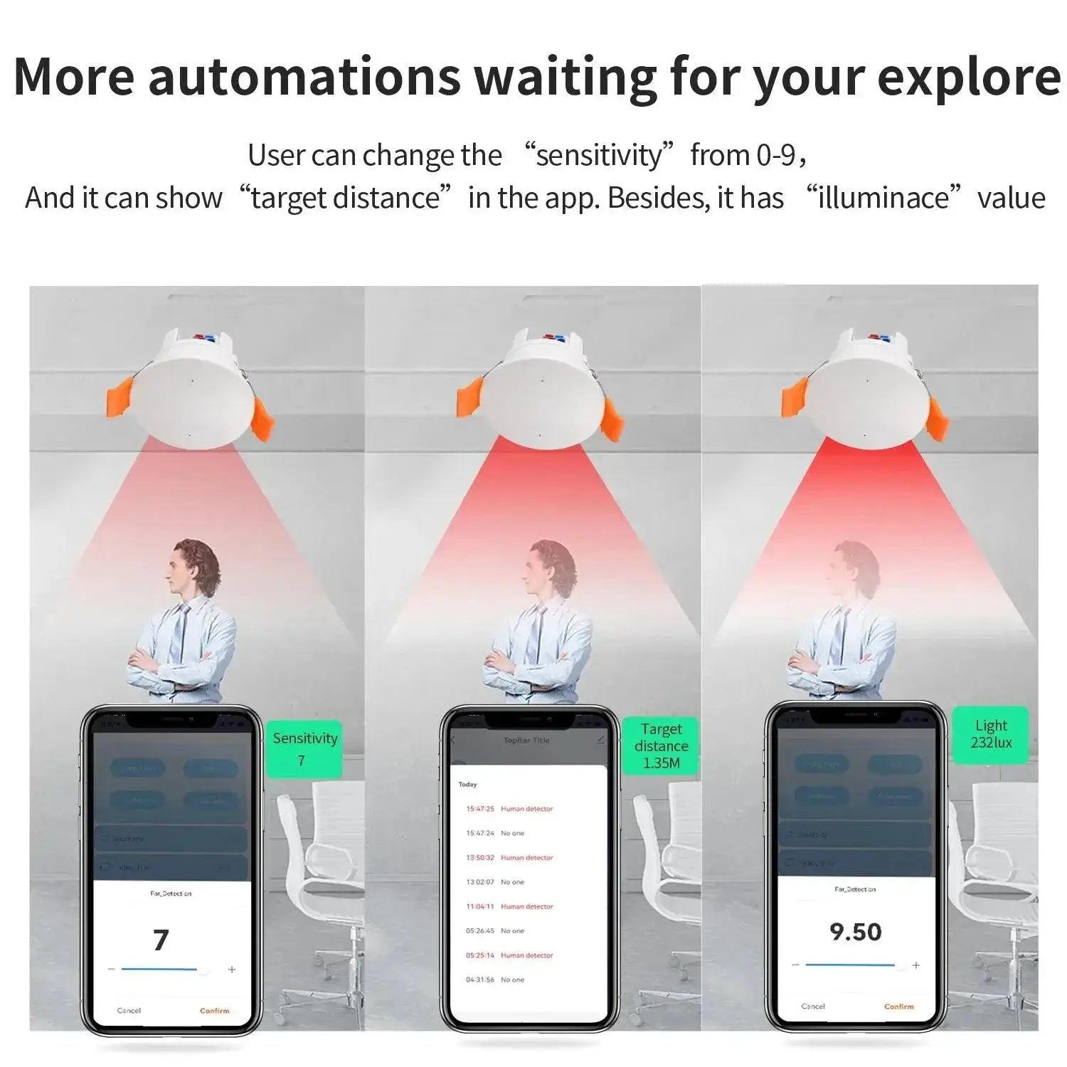 Smart Life Zigbee Presence & Motion Sensor with Radar Device