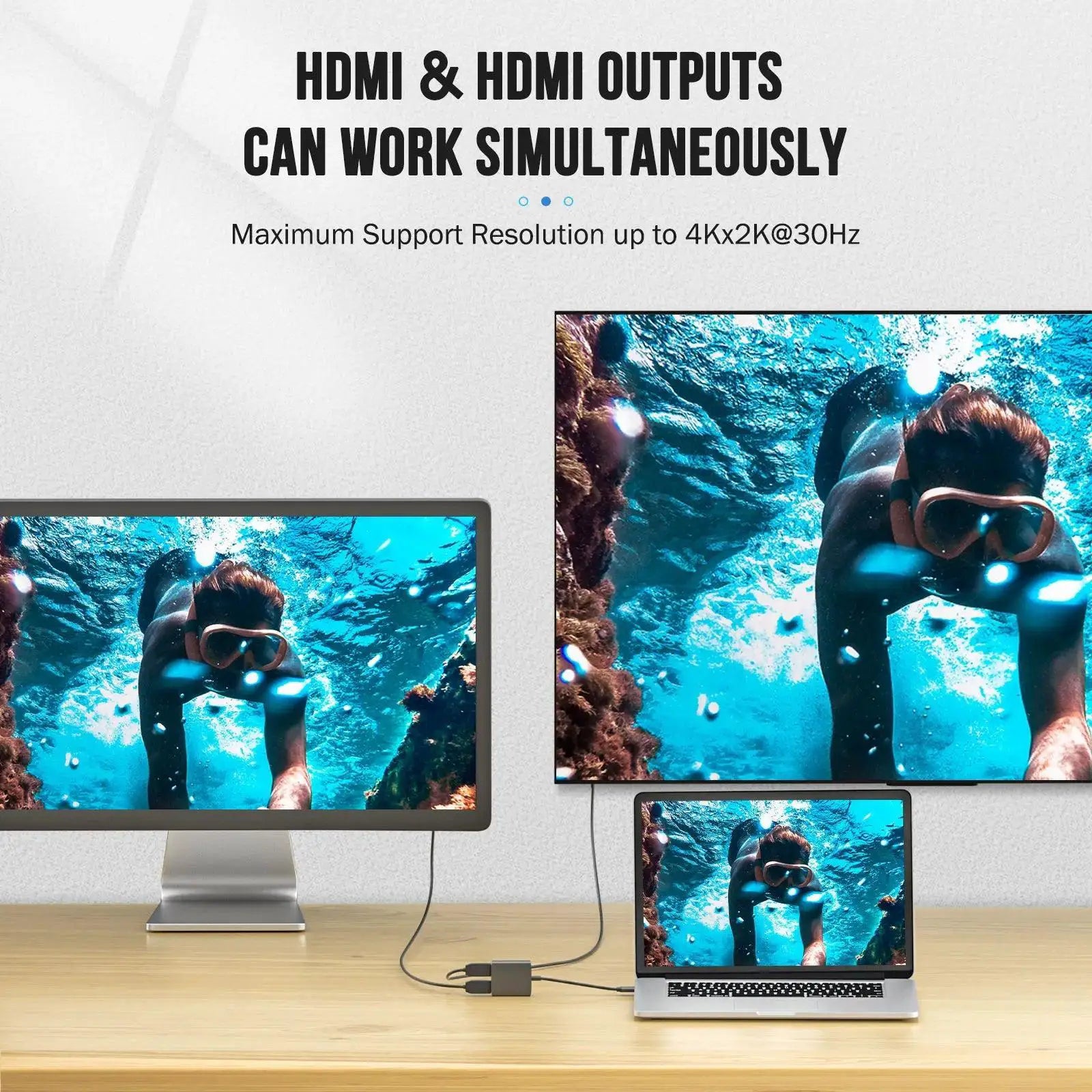 Lemorele USB C Hub 2 Port Dual HDMI 4K Docking Station