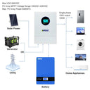 ANENJI Split-phase 120V/240V 12KW Hybrid Solar Inverter Pure Sine Wave Built-in 200a MPPT Solar Charge Controller