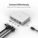 GL.iNet Comet PoE Remote KVM Control Over Internet Inet