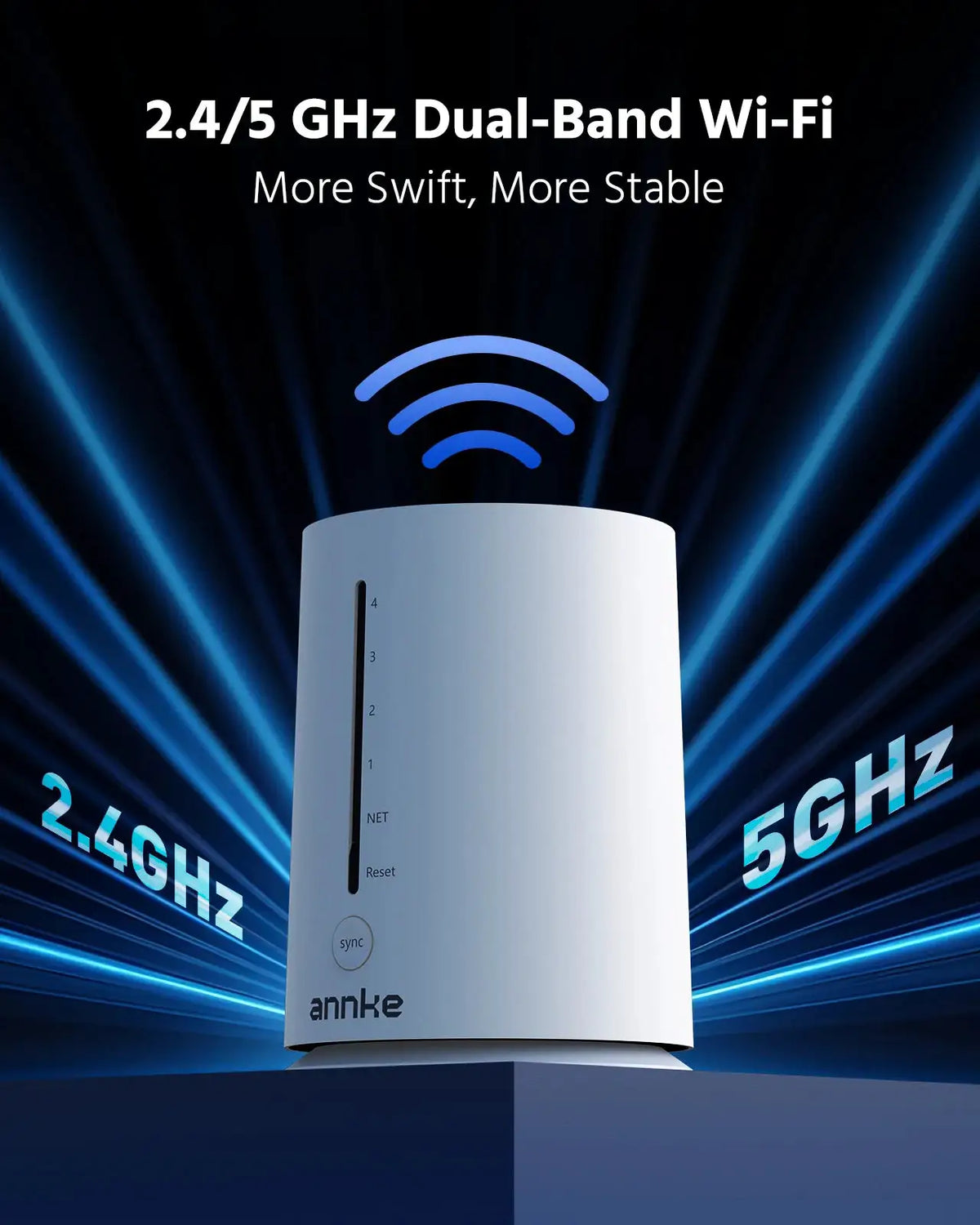 Annke 4MP Wireless Solar Cam System
