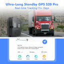4G Long Battery GPS Vehicle Tracker