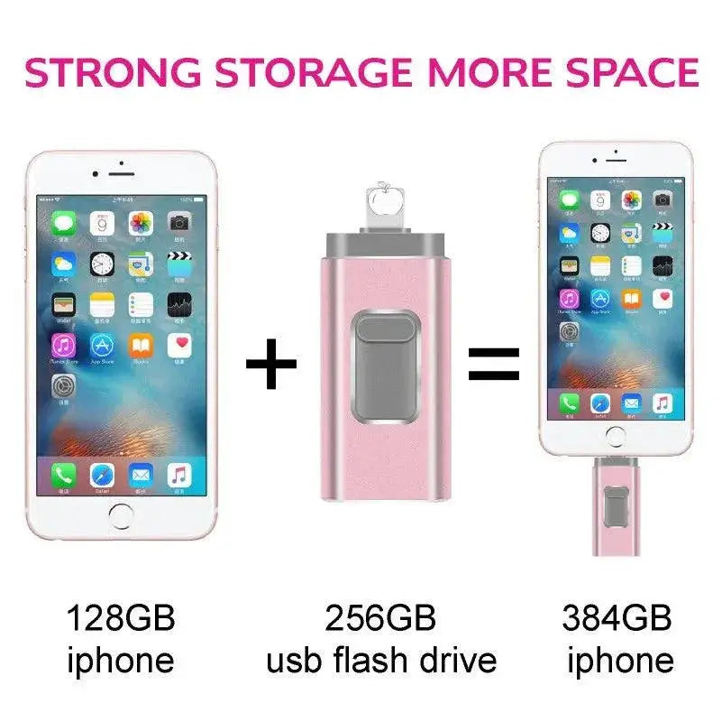 Iphone USB Flash Drive High Speed Storage Secure Management